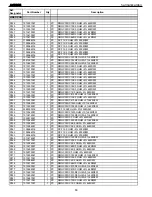 Preview for 80 page of Harman Kardon AVR 525 Service Manual