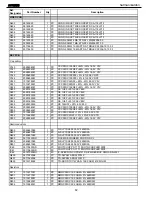 Preview for 82 page of Harman Kardon AVR 525 Service Manual