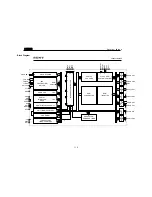 Предварительный просмотр 110 страницы Harman Kardon AVR 525 Service Manual