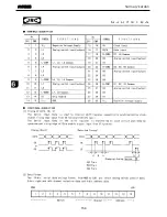 Предварительный просмотр 154 страницы Harman Kardon AVR 525 Service Manual