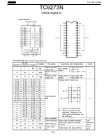 Preview for 160 page of Harman Kardon AVR 525 Service Manual