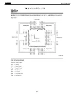 Preview for 164 page of Harman Kardon AVR 525 Service Manual