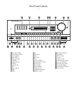 Preview for 6 page of Harman Kardon AVR 55 Owner'S Manual