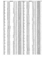 Preview for 37 page of Harman Kardon AVR 55 Service Manual