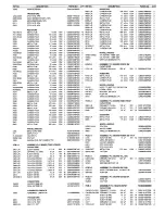 Preview for 39 page of Harman Kardon AVR 55 Service Manual