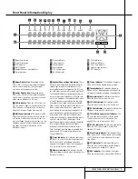 Preview for 7 page of Harman Kardon AVR 5550 Owner'S Manual