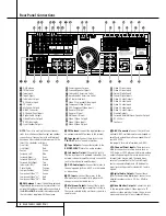 Preview for 8 page of Harman Kardon AVR 5550 Owner'S Manual