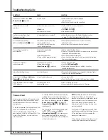 Preview for 50 page of Harman Kardon AVR 5550 Owner'S Manual