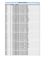 Preview for 23 page of Harman Kardon AVR 5550 Service Manual