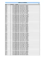 Preview for 25 page of Harman Kardon AVR 5550 Service Manual