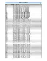 Preview for 27 page of Harman Kardon AVR 5550 Service Manual