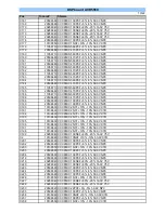 Preview for 28 page of Harman Kardon AVR 5550 Service Manual