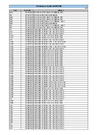 Preview for 65 page of Harman Kardon AVR 5550 Service Manual