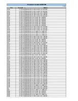 Preview for 68 page of Harman Kardon AVR 5550 Service Manual