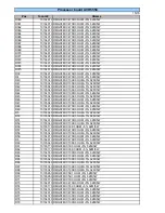 Preview for 71 page of Harman Kardon AVR 5550 Service Manual