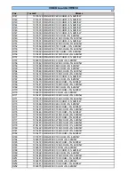 Preview for 78 page of Harman Kardon AVR 5550 Service Manual