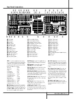 Предварительный просмотр 7 страницы Harman Kardon AVR 630 Owner'S Manual