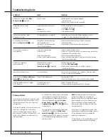 Preview for 52 page of Harman Kardon AVR 630 Owner'S Manual