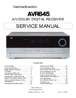 Harman Kardon AVR 645 Service Manual preview