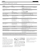 Preview for 28 page of Harman Kardon AVR 645 Service Manual