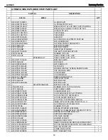 Preview for 30 page of Harman Kardon AVR 645 Service Manual