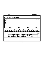 Preview for 34 page of Harman Kardon AVR 645 Service Manual