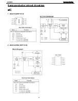 Preview for 41 page of Harman Kardon AVR 645 Service Manual