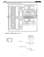 Preview for 47 page of Harman Kardon AVR 645 Service Manual