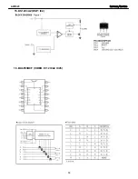 Preview for 50 page of Harman Kardon AVR 645 Service Manual