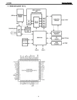 Preview for 51 page of Harman Kardon AVR 645 Service Manual