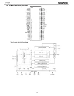 Preview for 52 page of Harman Kardon AVR 645 Service Manual