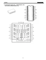 Preview for 54 page of Harman Kardon AVR 645 Service Manual