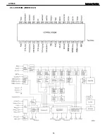 Preview for 55 page of Harman Kardon AVR 645 Service Manual