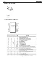 Preview for 57 page of Harman Kardon AVR 645 Service Manual