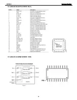 Preview for 64 page of Harman Kardon AVR 645 Service Manual