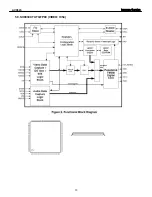 Preview for 73 page of Harman Kardon AVR 645 Service Manual