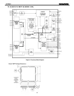 Preview for 74 page of Harman Kardon AVR 645 Service Manual