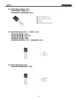 Preview for 78 page of Harman Kardon AVR 645 Service Manual