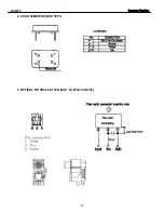 Preview for 87 page of Harman Kardon AVR 645 Service Manual