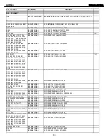 Preview for 103 page of Harman Kardon AVR 645 Service Manual