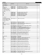 Preview for 105 page of Harman Kardon AVR 645 Service Manual