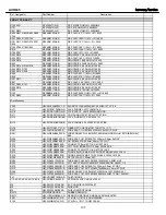 Preview for 107 page of Harman Kardon AVR 645 Service Manual