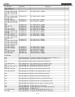 Preview for 110 page of Harman Kardon AVR 645 Service Manual