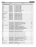 Preview for 115 page of Harman Kardon AVR 645 Service Manual