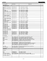 Preview for 117 page of Harman Kardon AVR 645 Service Manual