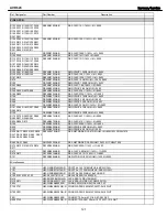 Preview for 121 page of Harman Kardon AVR 645 Service Manual