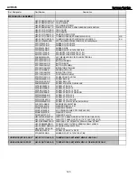 Preview for 123 page of Harman Kardon AVR 645 Service Manual