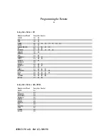 Preview for 44 page of Harman Kardon AVR 65 Owner'S Manual