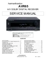 Harman Kardon AVR 65 Service Manual preview