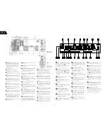 Preview for 8 page of Harman Kardon AVR 65 Service Manual